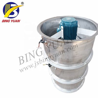หน่วยทำความเย็น 161KW 100KG 220V คูลเลอร์เครื่องระเหยอากาศเย็น